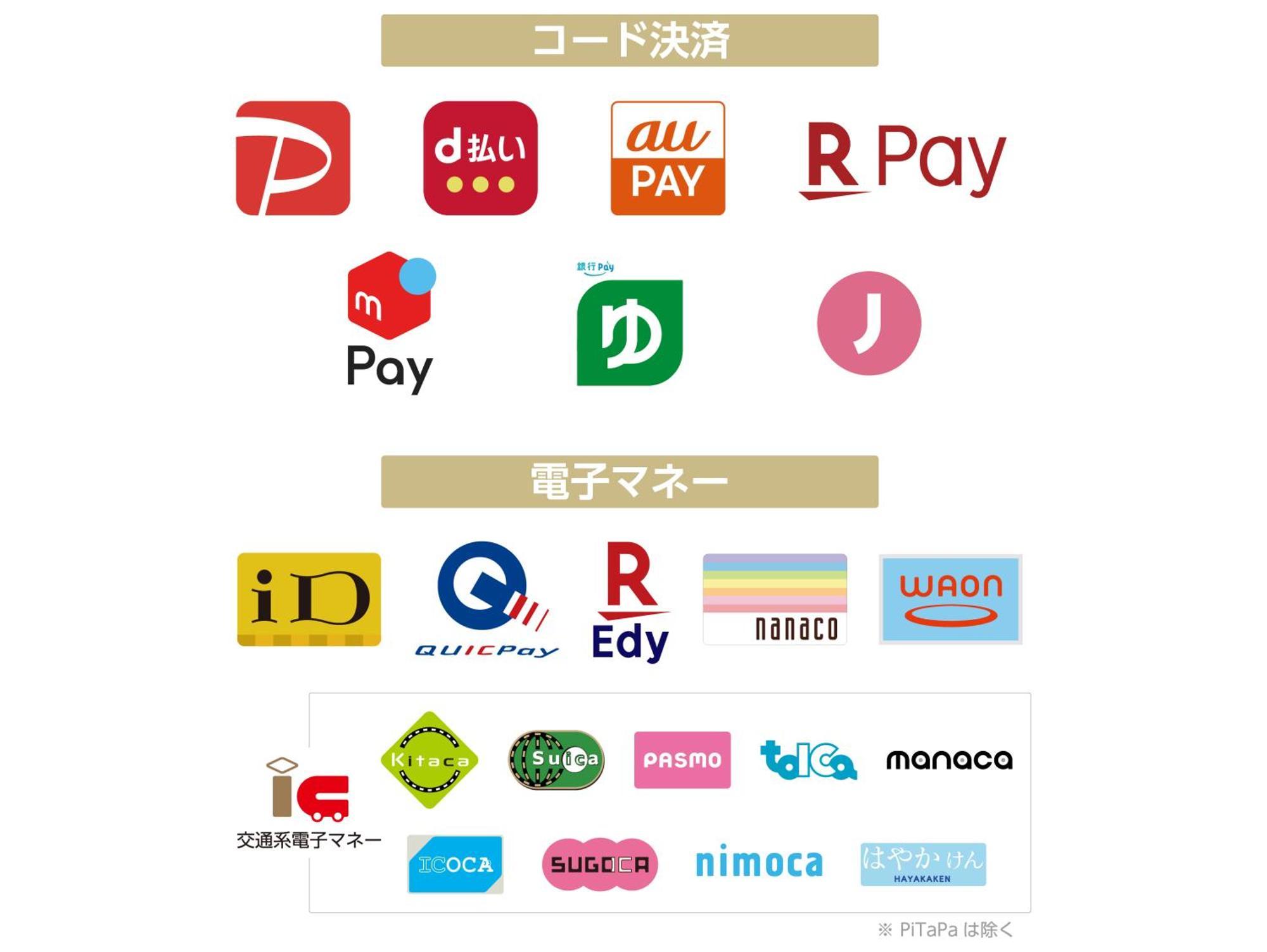 Hotel Apa Pride Akasaka Kokkaigijidomae Tokio